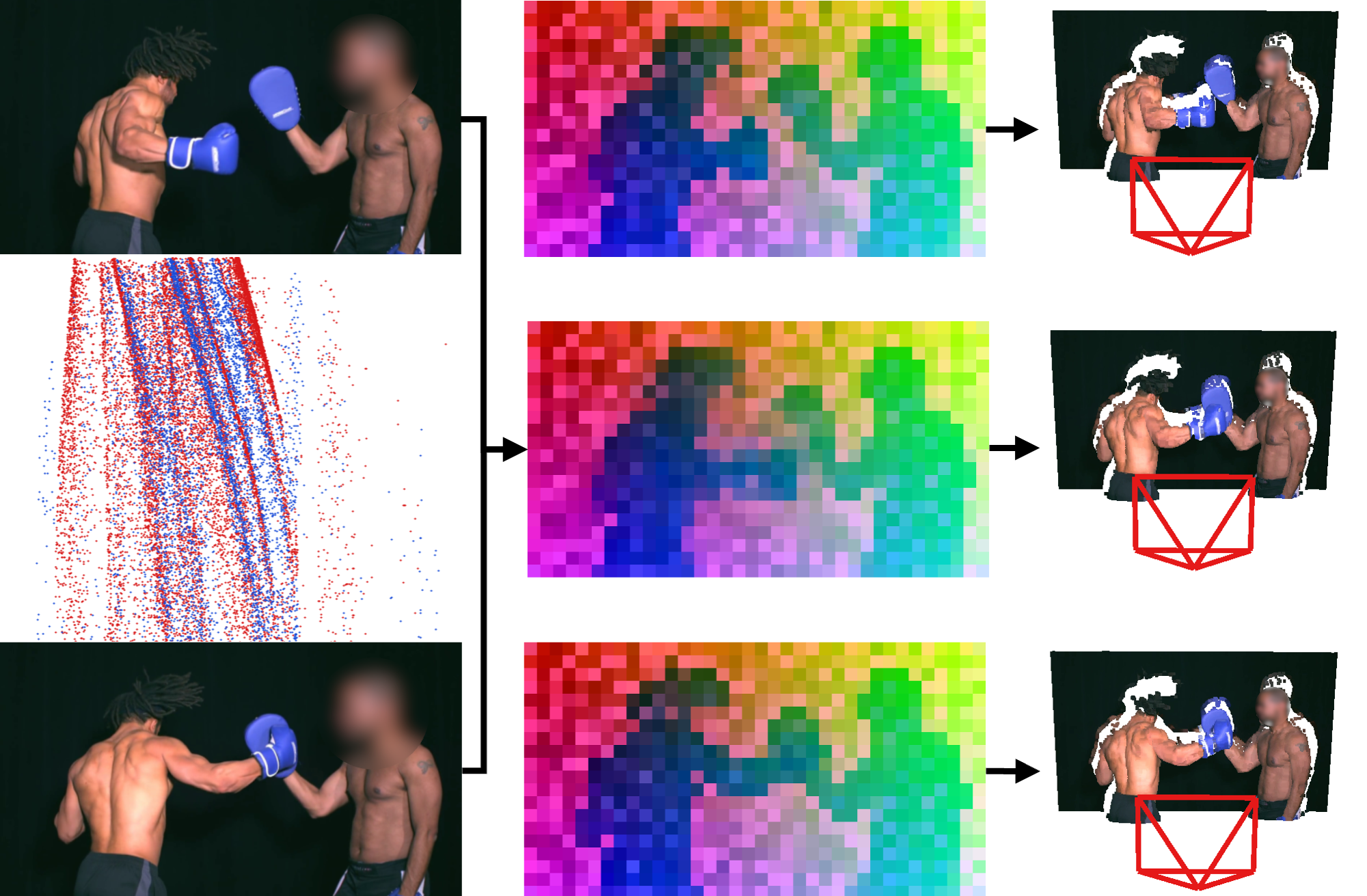 Continuous-time 4D Reconstruction thumbnail